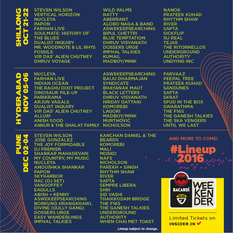 BACARDI NH7 Weekender 2016 Lineup 3 Cities